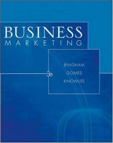 Business marketing