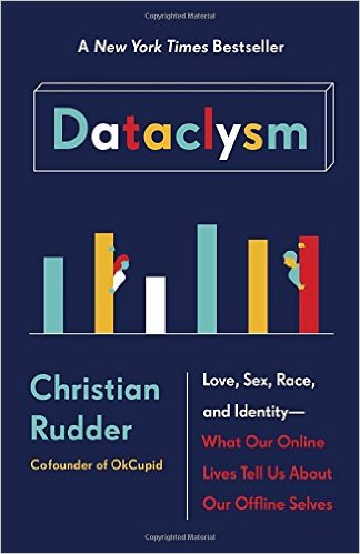 Dataclysm : who we are when we think no one