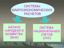 Макроэкономические расчеты (баланс народного хозяйства и система национальных счетов)