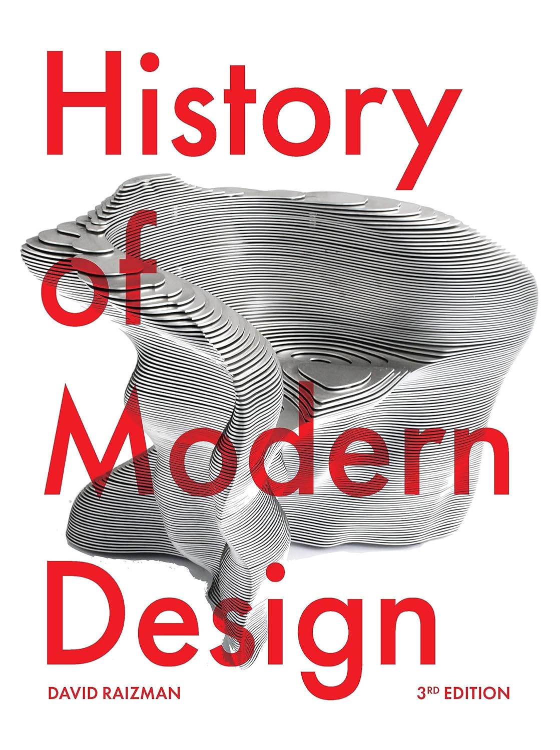 History of modern design